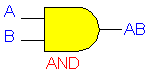 andamarillo.gif (1405 bytes)
