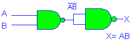 andnand.gif (1629 bytes)