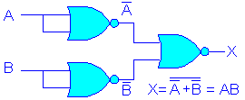 andnor.gif (1945 bytes)