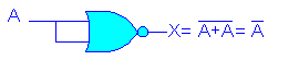 notnor.gif (1379 bytes)